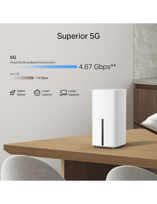 TP-Link Archer NX500 langaton reititin Gigabitti Ethernet Kaksitaajuus (2,4 GHz 5 GHz) 5G Valkoinen