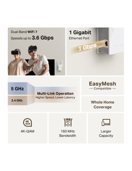 TP-Link RE225BE nätverksförlängare Nätverksrepeater Vit