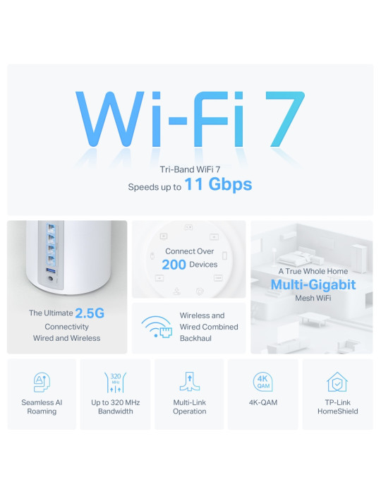 TP-Link Deco BE65 Triband (2,4 GHz 5 GHz 6 GHz) Wi-Fi 7 (802.11be) Vit 4 Intern