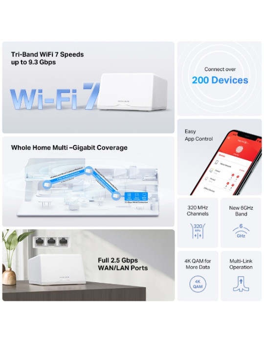 TP-Link HALO H47BE Tri-band (2,4 GHz   5 GHz   5 GHz) Wi-Fi 7 (802.11be) Vit 3