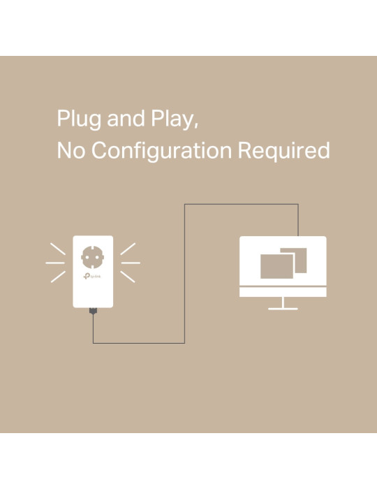 TP-Link TL-PA7017P KIT PowerLine-verkkosovitin 1000 Mbit s Ethernet LAN Valkoinen 2 kpl