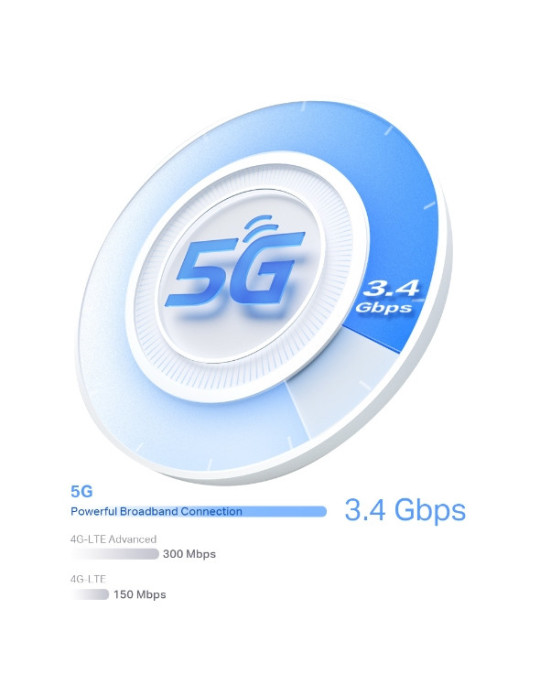 TP-Link Deco X50-5G Kaksitaajuus (2,4 GHz 5 GHz) Wi-Fi 6 (802.11ax) Valkoinen 3 Sisäinen