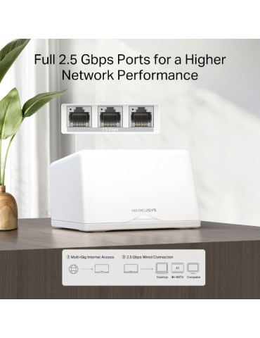 TP-Link HALO H47BE Kolmikaista (2,4 GHz 5 GHz 5 GHz) Wi-Fi 7 (802.11be) Valkoinen 3