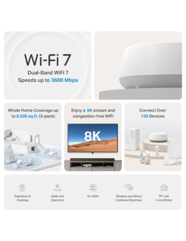 TP-Link DECO BE22(1-PACK) Wi-Fi-verkkojärjestelmä Kaksitaajuus (2,4 GHz 5 GHz) Wi-Fi 7 (802.11be) Valkoinen 2 Sisäinen