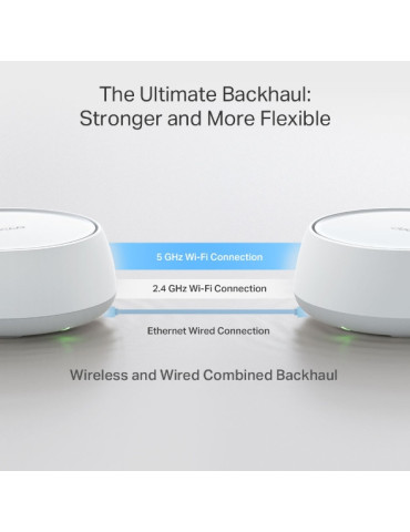 TP-Link DECO BE22(1-PACK) Wi-Fi-verkkojärjestelmä Kaksitaajuus (2,4 GHz 5 GHz) Wi-Fi 7 (802.11be) Valkoinen 2 Sisäinen