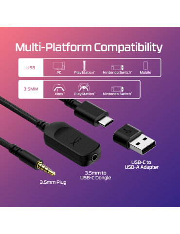 HyperX Cloud III – gamingheadset (svart)