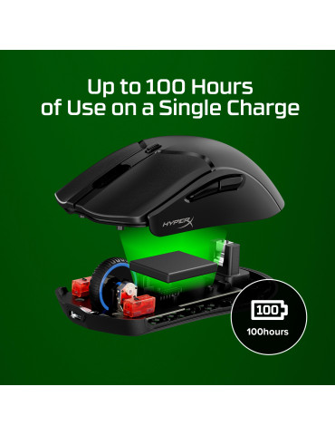 HyperX Pulsefire Haste 2 Mini - Wireless Gaming Mouse (Black)