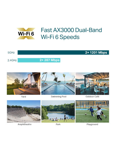 TP-Link Omada EAP650-Outdoor 3000 Mbit s Vit Strömförsörjning via Ethernet (PoE) stöd
