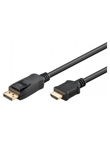 GB DISPLAYPORT 1.2 TO HDMI...