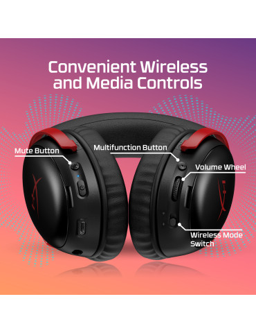 HyperX Cloud III S Wireless -pelikuulokkeet (musta)