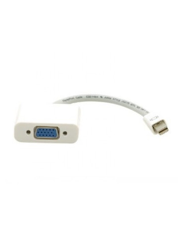 KRAMER ADC-MDP/GF CABLE...