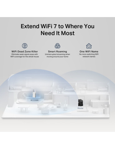 TP-Link BE3600 Verkkolähetin ja -vastaanotin Valkoinen 2500 Mbit s