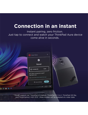 Lenovo 4Y51T62792 hiiri Universaali Molempikätinen Bluetooth IR LED 4000 DPI