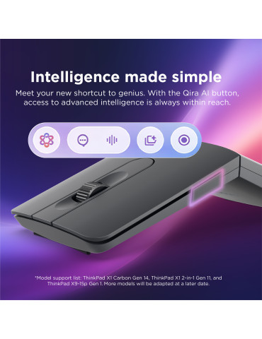 Lenovo 4Y51T62792 hiiri Universaali Molempikätinen Bluetooth IR LED 4000 DPI