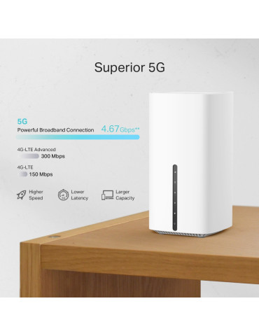 TP-Link Archer NX600 trådlös router Gigabit Ethernet Dual-band (2,4 GHz   5 GHz) 5G Vit