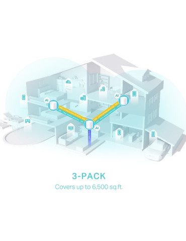 TP-Link Deco X50 (3-pack) Dual-band (2,4 GHz   5 GHz) Wi-Fi 6 (802.11ax) Vit Intern