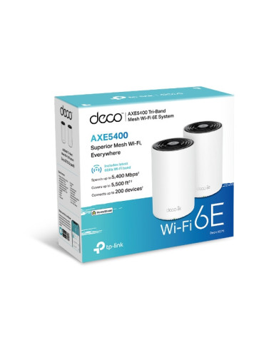 TP-Link Deco XE75 Triband (2,4 GHz 5 GHz 6 GHz) Wi-Fi 6E (802.11ax) Vit 3 Intern