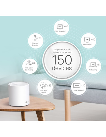TP-Link Deco X60 Dual-band (2,4 GHz   5 GHz) Wi-Fi 6 (802.11ax) Vit 2 Intern