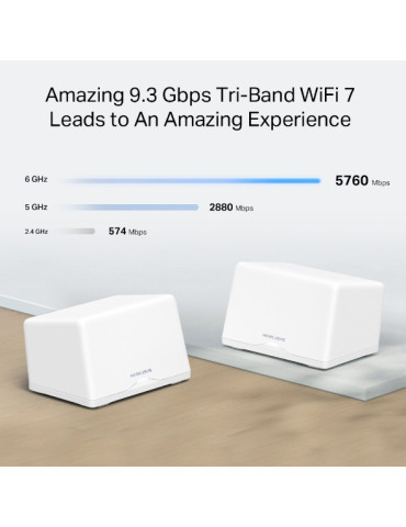 TP-Link HALO H47BE Tri-band (2,4 GHz   5 GHz   5 GHz) Wi-Fi 7 (802.11be) Vit 3