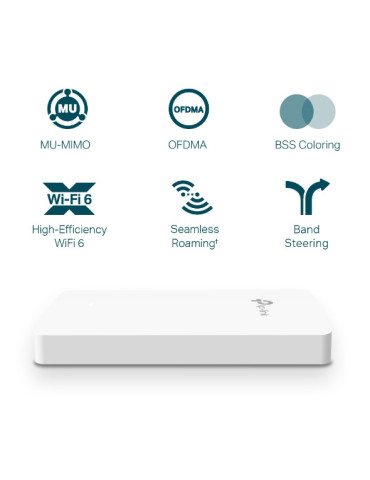 TP-Link Omada EAP615-WALL access-punkter för trådlösa nätverk 1774 Mbit s Vit Strömförsörjning via Ethernet (PoE) stöd