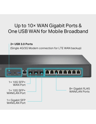 TP-Link Omada ER8411 kabelansluten router Gigabit Ethernet Svart
