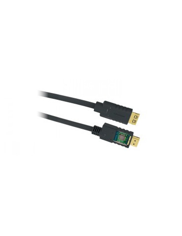 KRAMER CAHM35 ACTIVE HIGH...