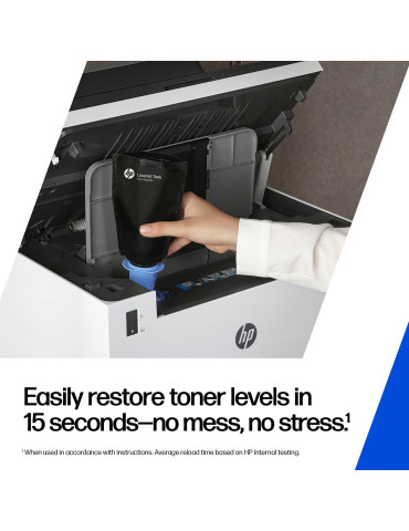 HP 143A Black Original Neverstop Toner Reload Kit