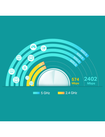 TP-Link Deco X60 Kaksitaajuus (2,4 GHz 5 GHz) Wi-Fi 6 (802.11ax) Valkoinen 2 Sisäinen