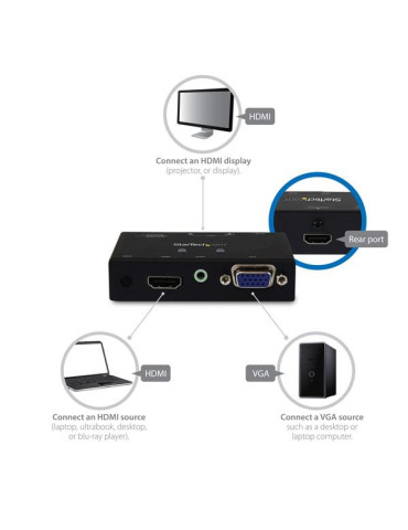 StarTech.com 2x1 HDMI + VGA till HDMI-konverteringsswitch med automatisk och prioriterad växling - 1080p