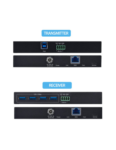 StarTech.com C10043-USB-EXTENDER console extender Console transmitter & receiver 5000 Mbit s