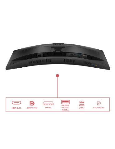 AOC CU34E4CW 75 computer monitor 34" 3440 x 1440 pixels Black
