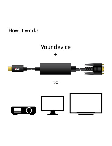 CLUB3D cac-1512 196.9" (5 m) USB Type-C VGA (D-Sub) Black