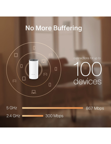 TP-Link Deco M4(3-pack) Dual-band (2.4 GHz   5 GHz) Wi-Fi 5 (802.11ac) White 2 Internal
