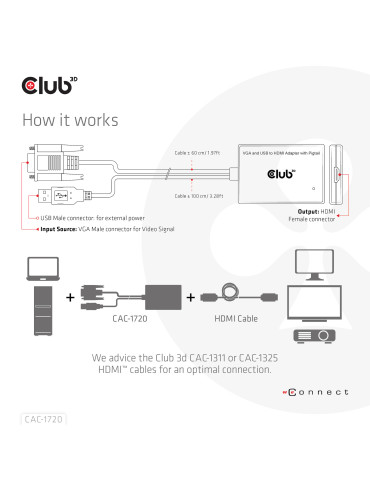 CLUB3D CAC-1720 videokaapeli-adapteri 0,6 m HDMI-tyyppi A (vakio) VGA (D-Sub) + USB Musta