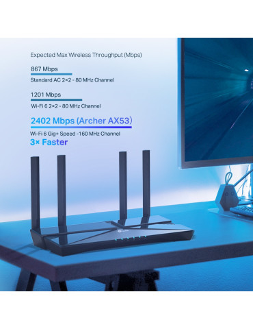 TP-Link Archer AX53 wireless router Gigabit Ethernet Dual-band (2.4 GHz   5 GHz) Black