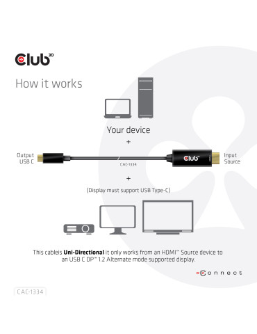 CLUB3D CAC-1334 video cable adapter 70.9" (1.8 m) HDMI Type A (Standard) USB Type-C Black