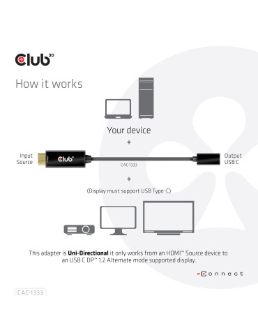 CLUB3D CAC-1333 video cable adapter 8.66" (0.22 m) HDMI Type A (Standard) USB Type-C Black
