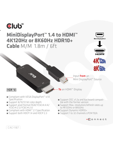 CLUB3D CAC-1187 videokaapeli-adapteri 1,8 m Mini DisplayPort HDMI Musta