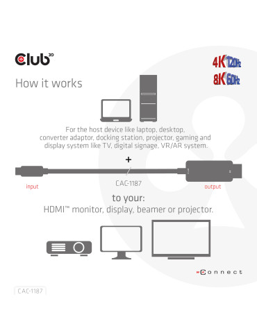 CLUB3D CAC-1187 videokaapeli-adapteri 1,8 m Mini DisplayPort HDMI Musta