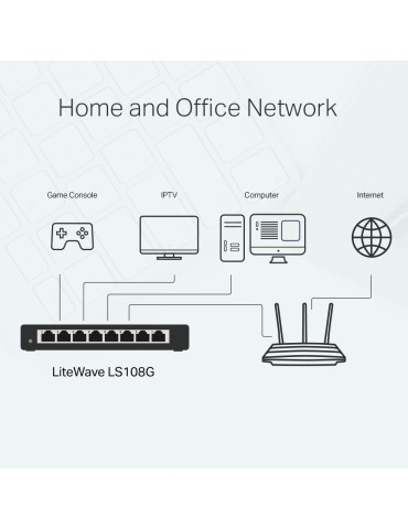 TP-Link LS108G Unmanaged Gigabit Ethernet (10 100 1000) Blue