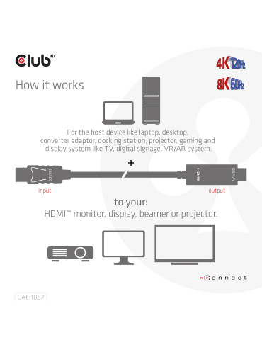 CLUB3D CAC-1087 video cable adapter 118.1" (3 m) DisplayPort HDMI Black