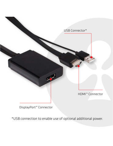 CLUB3D HDMI 1.4 to DisplayPort 1.1 Adapter