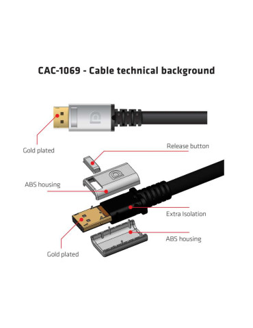 CLUB3D DisplayPort 1.4 HBR3 8K Cable M M 4m  13.12ft