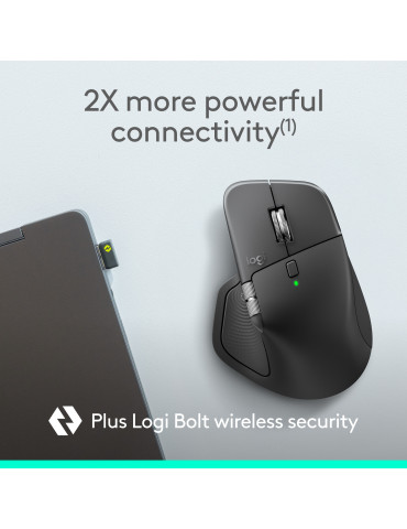 Logitech MX Master 4 for Business mouse Office Right-hand RF Wireless + Bluetooth Laser 8000 DPI