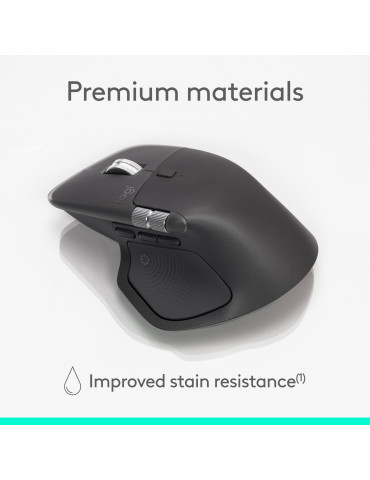 Logitech MX Master 4 for Business mouse Office Right-hand RF Wireless + Bluetooth Laser 8000 DPI