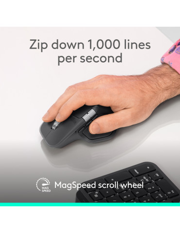 Logitech MX Master 4 for Business mouse Office Right-hand RF Wireless + Bluetooth Laser 8000 DPI