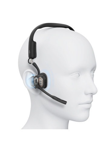 SHOKZ C610-AA-BK headphones headset Wireless Ear-hook Office Call center USB Type-A Bluetooth Black