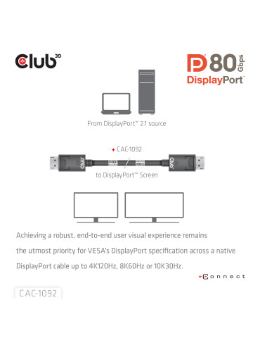 CLUB3D DisplayPort™ 2.1 Bi-Directional VESA DP80 Certified Cable 4K120Hz, 8K60Hz or 10K60Hz M M 1.6m 5.25ft