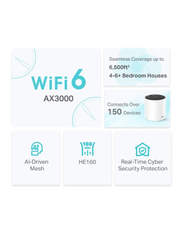 TP-Link DECO X55 (3-Pack) Dual-band (2,4 GHz   5 GHz) Wi-Fi 6 (802.11ax) Vit Intern