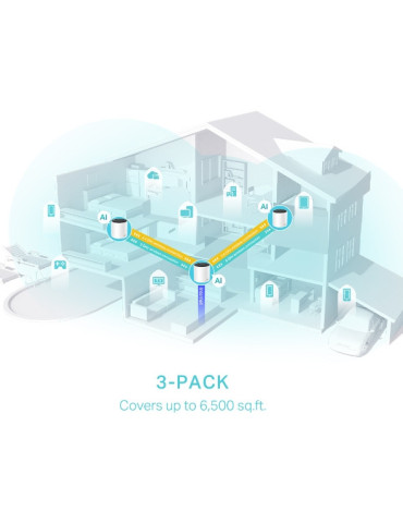 TP-Link DECO X55 (3-Pack) Dual-band (2,4 GHz   5 GHz) Wi-Fi 6 (802.11ax) Vit Intern